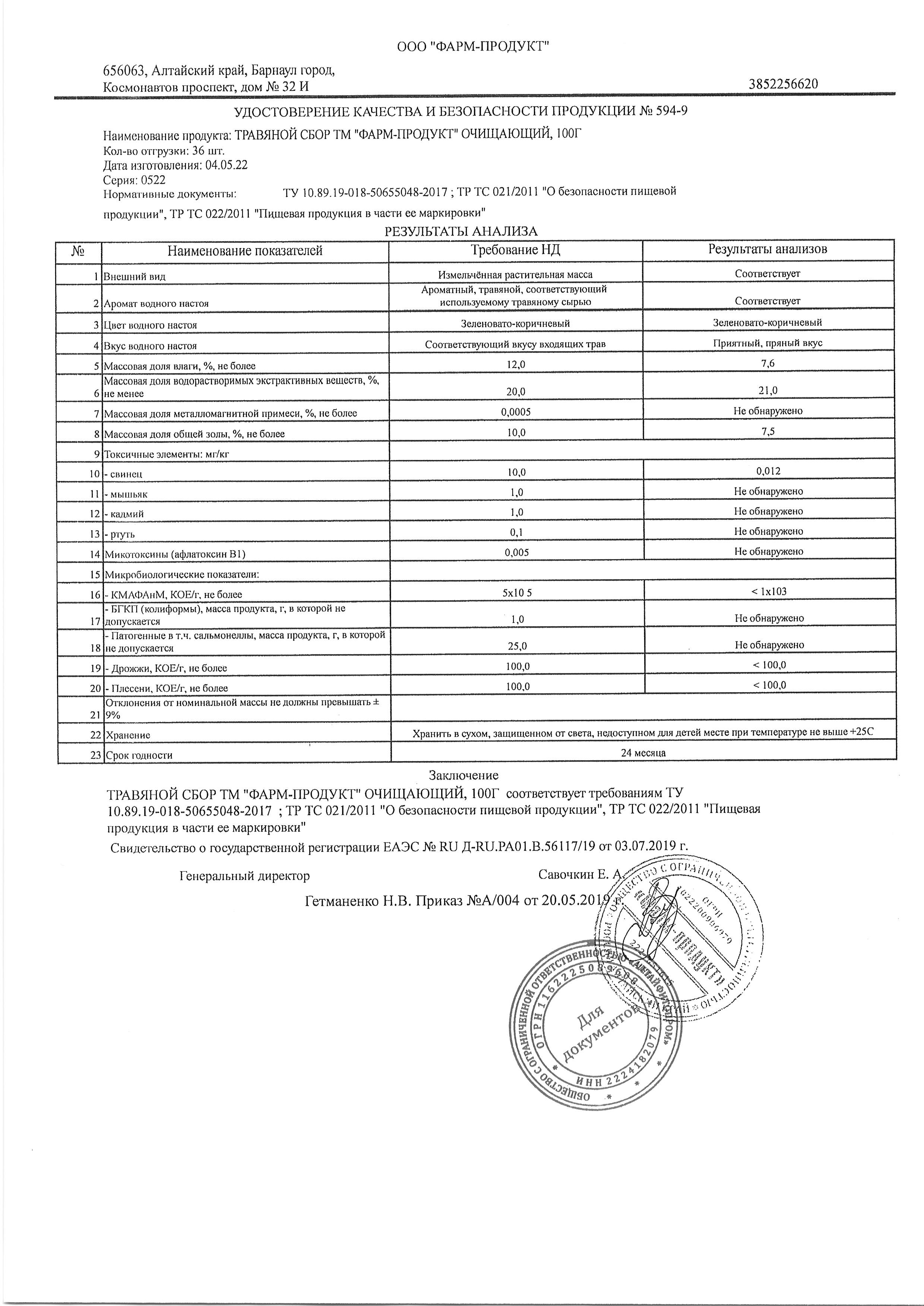 Паспорт №052022